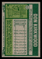 1977 Topps #519 Don Kirkwood Near Mint  ID: 518000