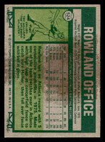 1977 Topps #524 Rowland Office Near Mint  ID: 518013