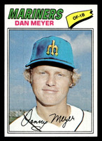 1977 Topps #527 Dan Meyer Near Mint  ID: 518023