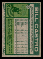 1977 Topps #528 Bill Castro Near Mint  ID: 518026