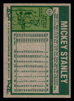 1977 Topps #533 Mickey Stanley Near Mint  ID: 518044
