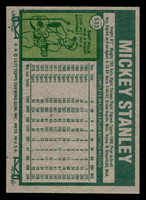 1977 Topps #533 Mickey Stanley Near Mint  ID: 518046
