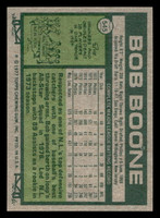 1977 Topps #545 Bob Boone Near Mint  ID: 518091