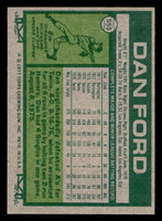 1977 Topps #555 Dan Ford Near Mint  ID: 518134