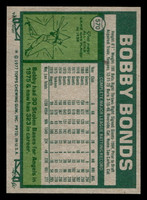 1977 Topps #570 Bobby Bonds Near Mint  ID: 518190