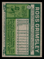 1977 Topps #572 Ross Grimsley Very Good 