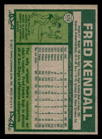1977 Topps #576 Fred Kendall Near Mint  ID: 518214