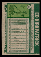 1977 Topps #582 Ed Kirkpatrick Near Mint  ID: 518237