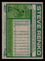 1977 Topps #586 Steve Renko Near Mint  ID: 518253