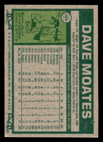 1977 Topps #588 Dave Moates Near Mint  ID: 518259
