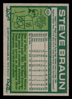 1977 Topps #606 Steve Braun Near Mint  ID: 518322