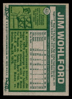 1977 Topps #622 Jim Wohlford Near Mint+  ID: 518388