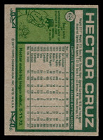 1977 Topps #624 Hector Cruz Ex-Mint 