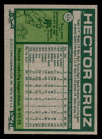 1977 Topps #624 Hector Cruz Near Mint  ID: 518393
