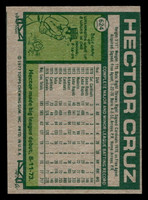 1977 Topps #624 Hector Cruz Near Mint  ID: 518395