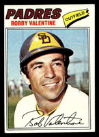 1977 Topps #629 Bobby Valentine Ex-Mint  ID: 518414