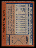 1978 Topps #17 Mike Krukow Near Mint+  ID: 518598