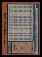 1978 Topps #20 Pete Rose DP Near Mint+  ID: 518607