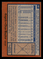 1978 Topps #48 Don Baylor Near Mint  ID: 518718