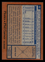 1978 Topps #53 Phil Garner DP Near Mint  ID: 518736