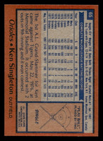 1978 Topps #65 Ken Singleton Near Mint  ID: 518785