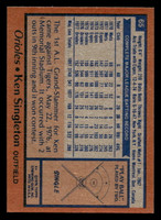 1978 Topps #65 Ken Singleton Near Mint  ID: 518786