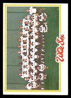 1978 Topps #66 White Sox Team Near Mint  ID: 518791