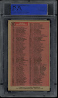 1976-77 Topps Basketball #48 Checklist PSA 7 Near Mint