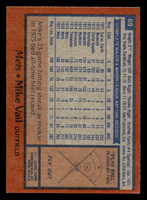 1978 Topps #69 Mike Vail Near Mint  ID: 518858