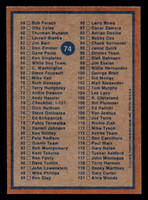 1978 Topps #74 Checklist 1-121 Near Mint  ID: 518882
