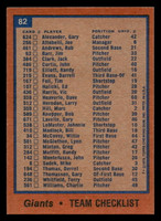 1978 Topps #82 Giants Team Near Mint  ID: 518919