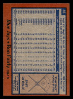 1978 Topps #85 Ron Fairly Near Mint  ID: 518931