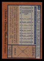 1978 Topps #119 Dennis Martinez Near Mint+  ID: 519068