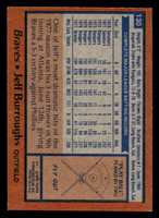 1978 Topps #130 Jeff Burroughs Near Mint  ID: 519109
