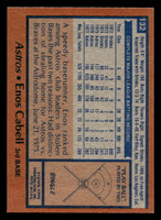 1978 Topps #132 Enos Cabell Near Mint  ID: 519119