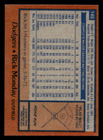 1978 Topps #145 Rick Monday Near Mint  ID: 519171