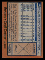 1978 Topps #154 Cecil Cooper DP Near Mint  ID: 519205