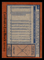 1978 Topps #170 Lou Brock Near Mint+  ID: 519269