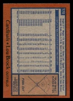 1978 Topps #170 Lou Brock Near Mint  ID: 519271