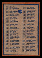 1978 Topps #184 Checklist 122-242 Near Mint  ID: 519325