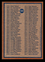 1978 Topps #184 Checklist 122-242 Near Mint  ID: 519326
