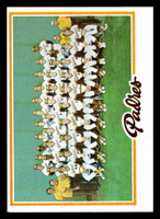 1978 Topps #192 Padres Team Near Mint  ID: 519356