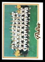 1978 Topps #192 Padres Team Ex-Mint  ID: 519357