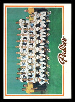 1978 Topps #192 Padres Team Near Mint+  ID: 519358