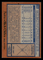 1978 Topps #193 Rich Chiles Ex-Mint  ID: 519362