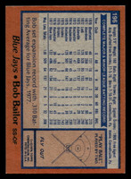 1978 Topps #196 Bob Bailor Near Mint  ID: 519372