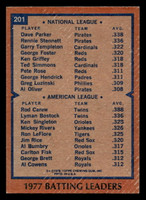 1978 Topps #201 Dave Parker/Rod Carew Batting Leaders Near Mint+  ID: 519392