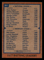 1978 Topps #201 Dave Parker/Rod Carew Batting Leaders Ex-Mint  ID: 519393