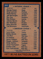 1978 Topps #203 George Foster/Larry Hisle RBI Leaders Near Mint  ID: 519401