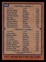 1978 Topps #203 George Foster/Larry Hisle RBI Leaders Ex-Mint 